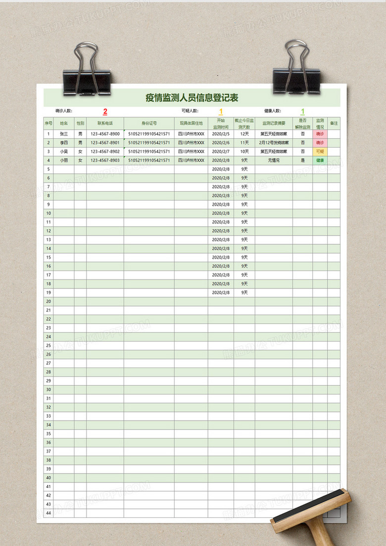 疫情监测人员信息登记表no.