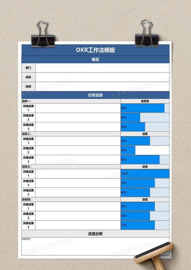 okr工作法模板