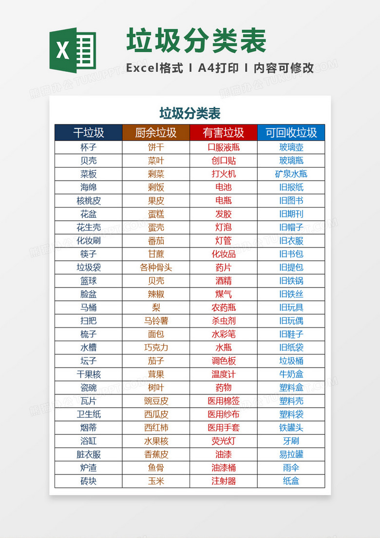 垃圾分类表excel模板