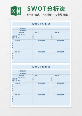 SWOT分析法excel模板