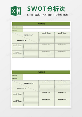 市场营销SWOT分析excel模板