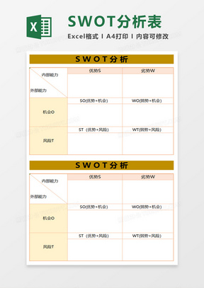 营销SWOT分析excel模板