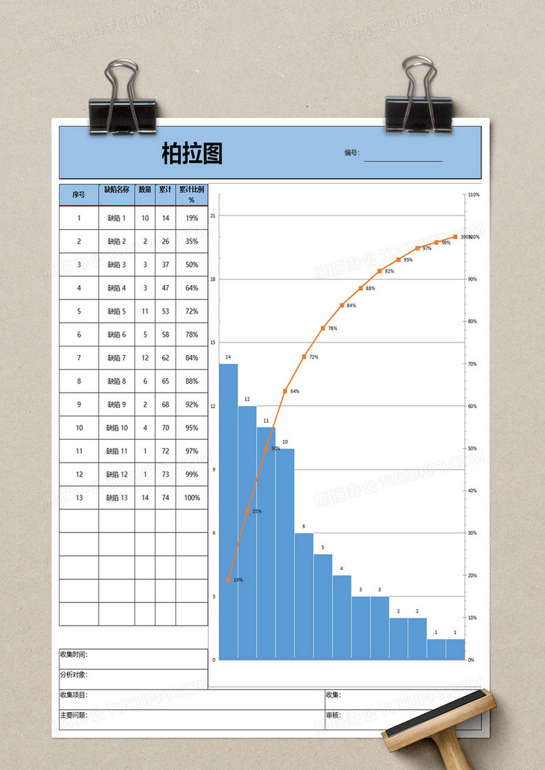 简约实用柏拉图excel模板