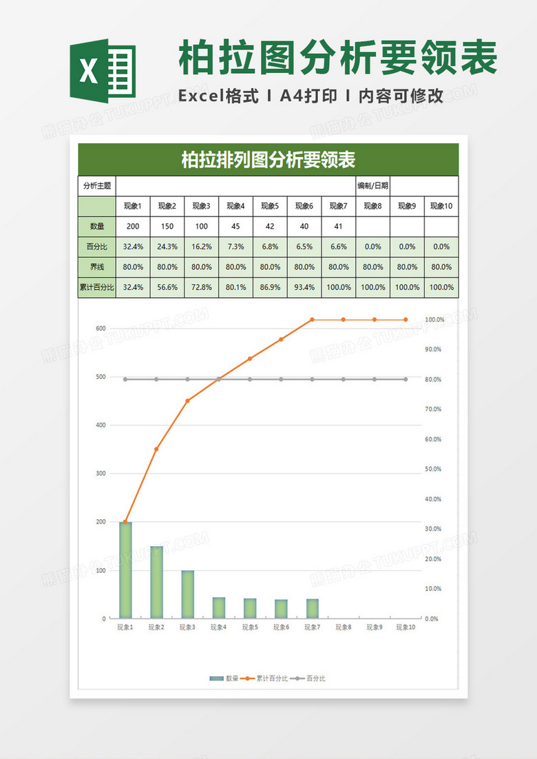 柏拉排列图分析要领表excel模板