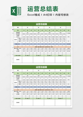 运营总结表excel模板