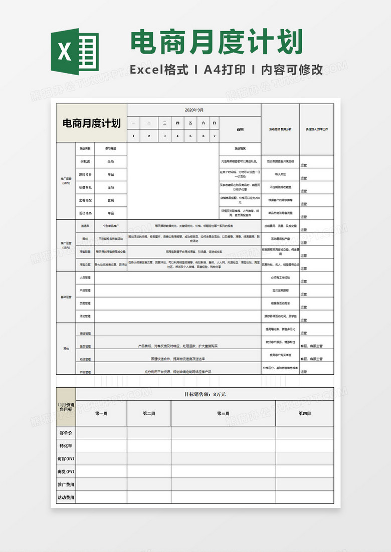 电商月度计划excel模板