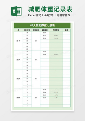 健康表excel表格模板_健康表excel表格模板下载_熊猫办公