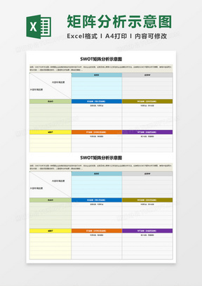 SWOT矩阵分析示意图