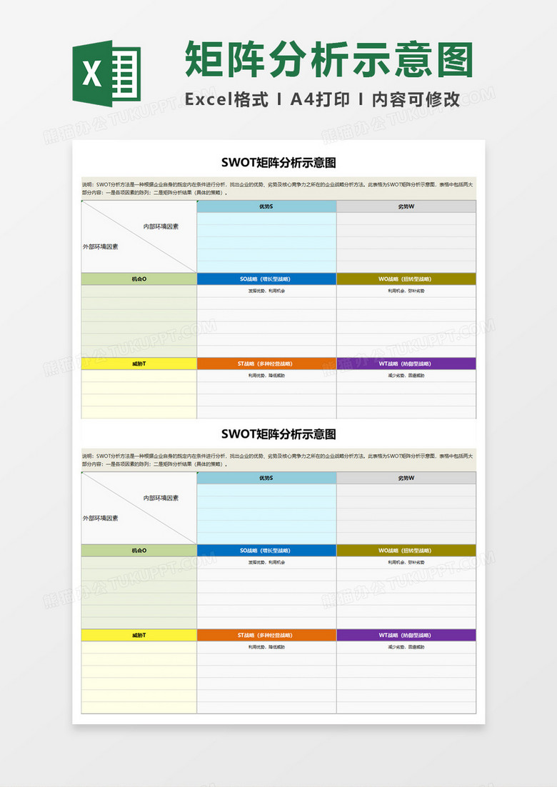 SWOT矩阵分析示意图