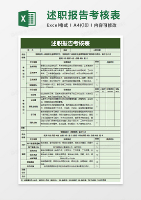 述職報告excel表格模板下載_熊貓辦公