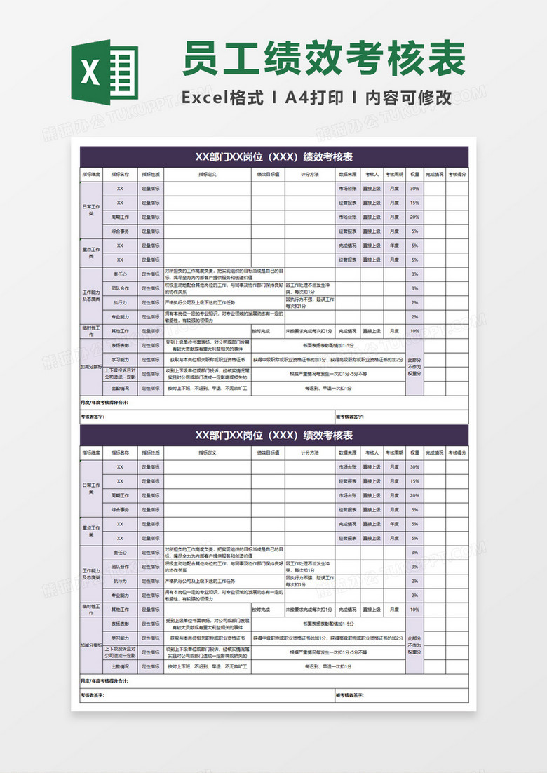 企业绩效考核表excel模板