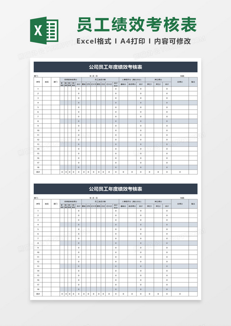 公司员工年度绩效考核表excel模板