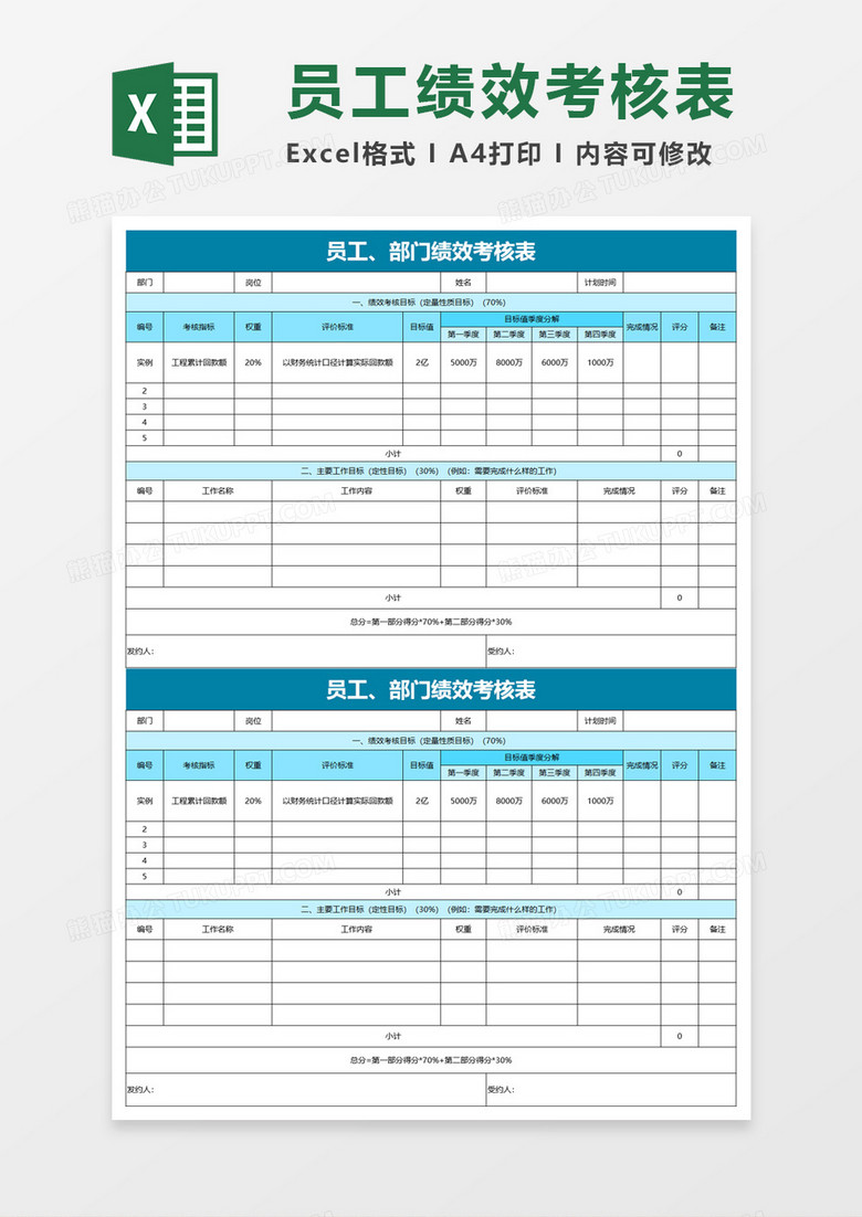 员工绩效考核表格excel模板