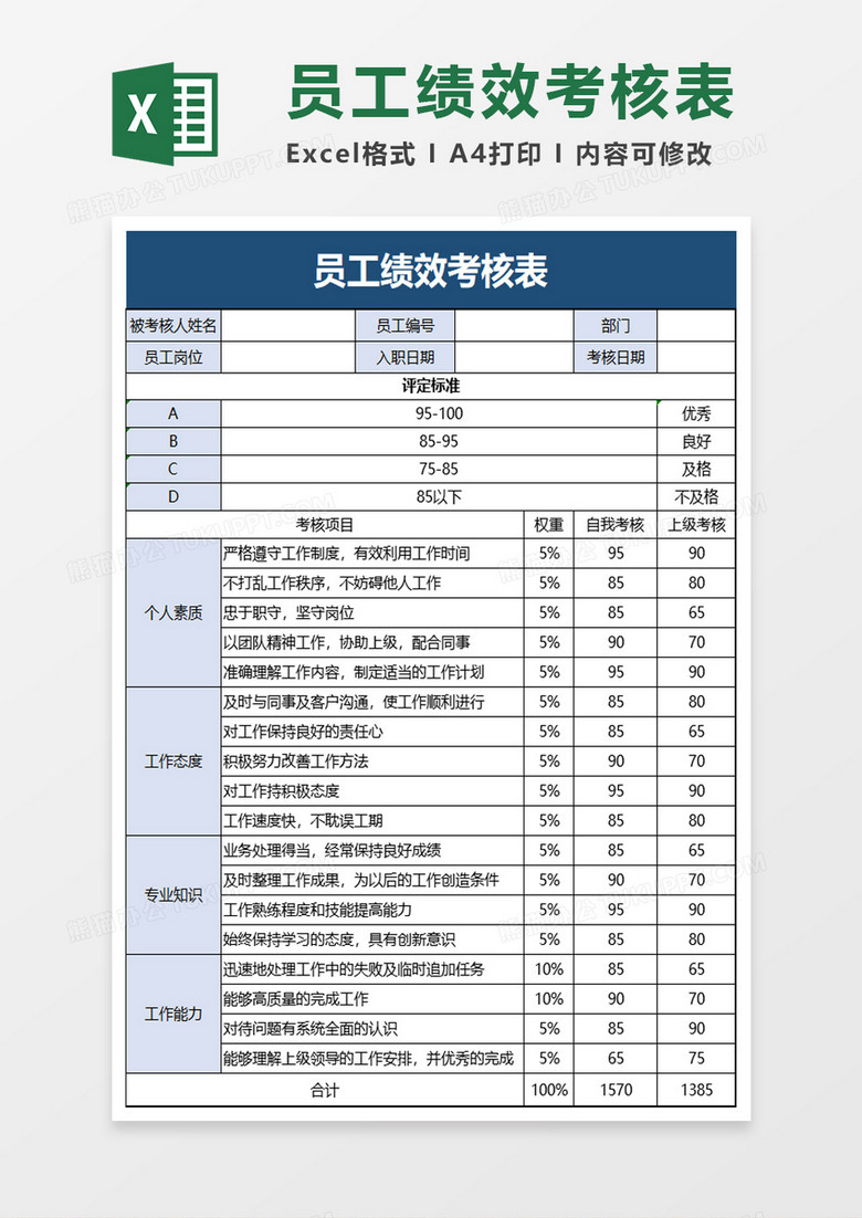 实用企业员工绩效考核表excel模板