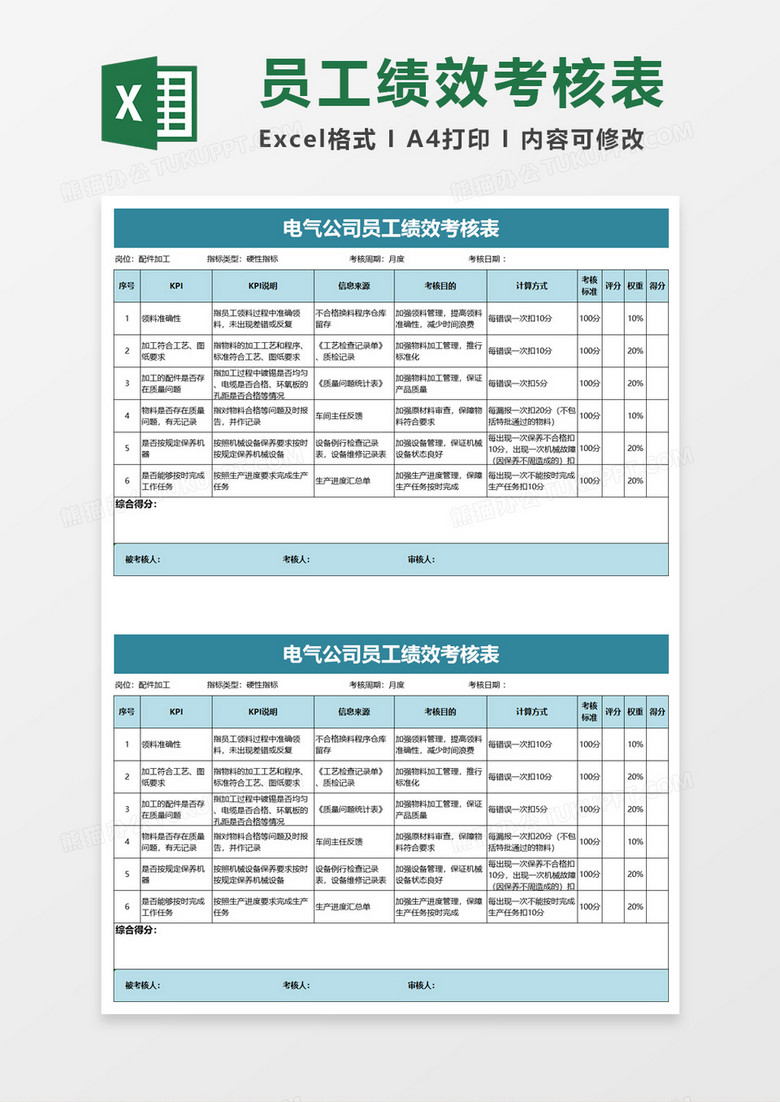 电气公司员工绩效考核表excel模板