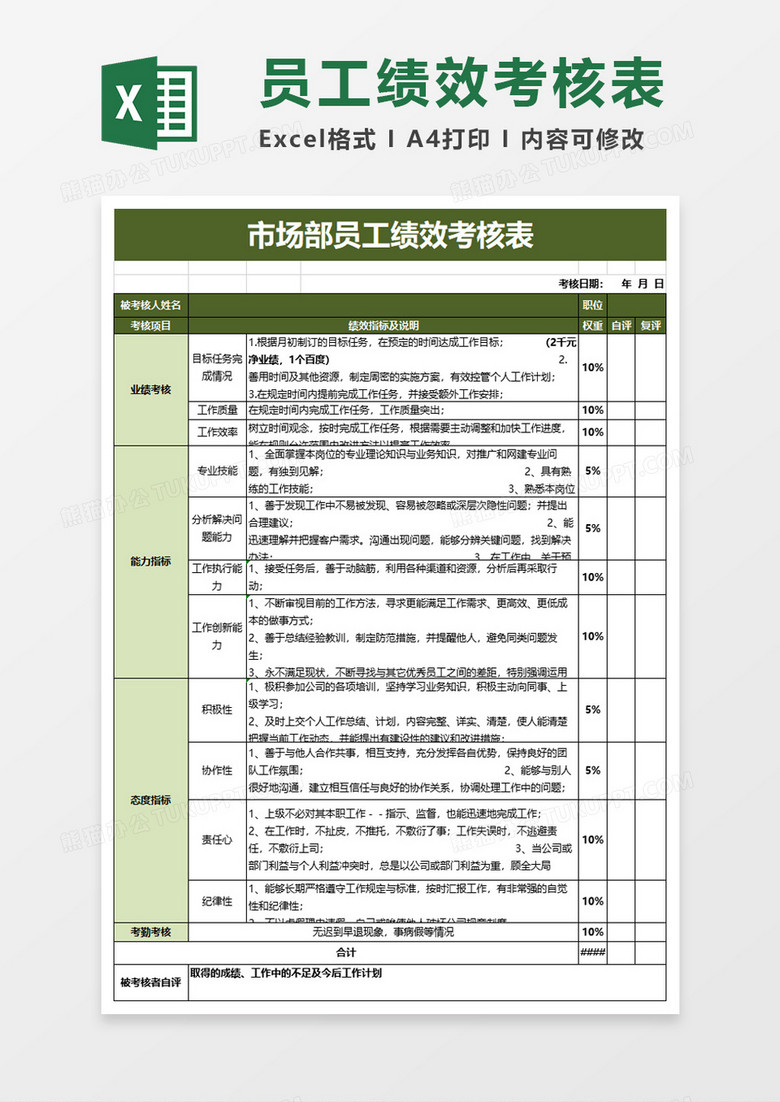 市场部员工绩效考核表excel模板