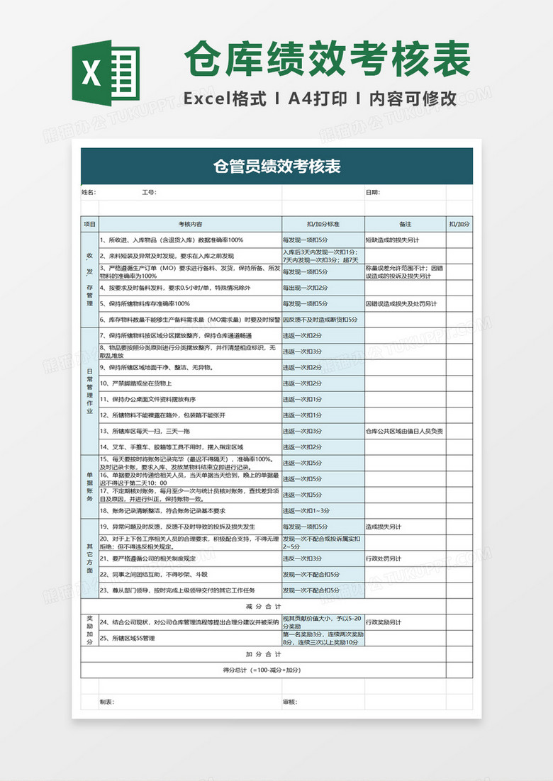 仓管员绩效考核表excel模板