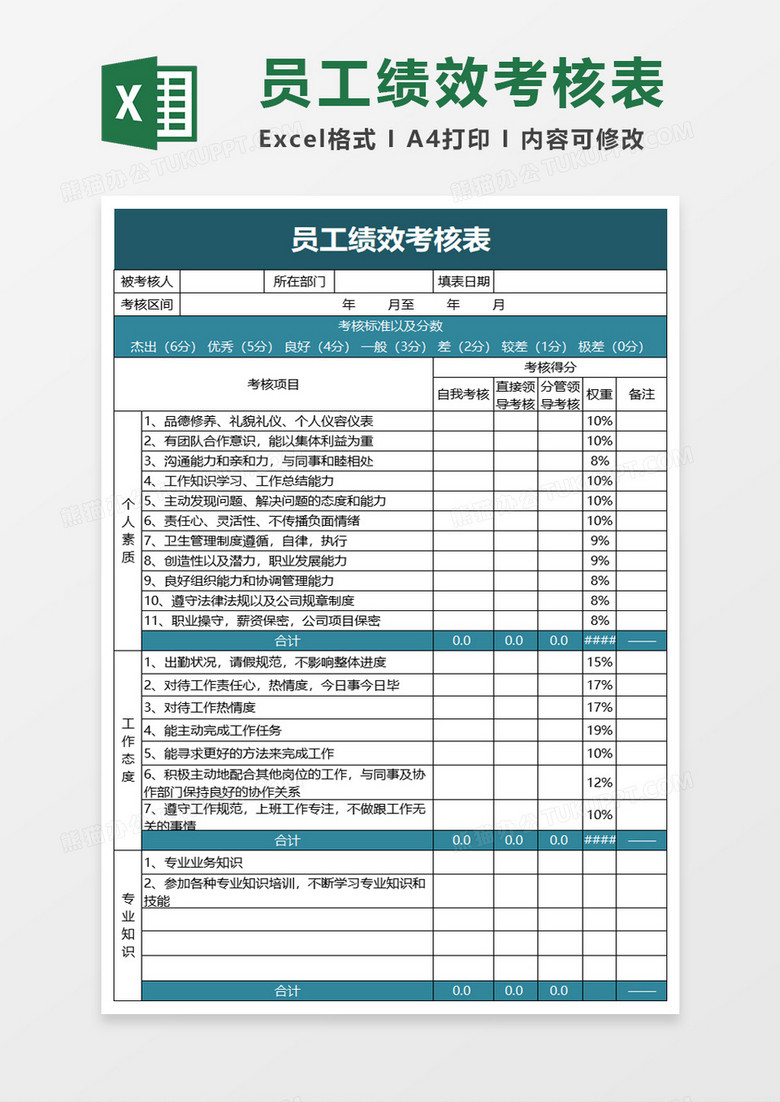 简约企业员工绩效考核表excel模板