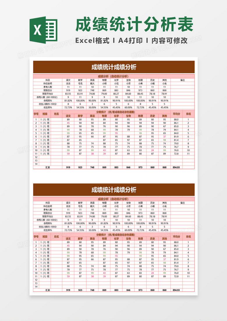 成绩统计成绩分析excel模板