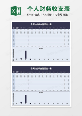 个人财务收支情况统计表excel模板