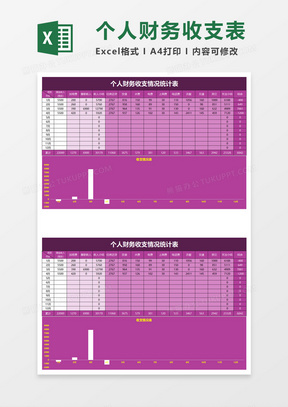 个人财务收支情况统计表exel模板