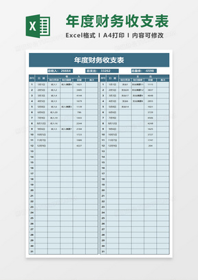 实用年度财务收支表excel模板