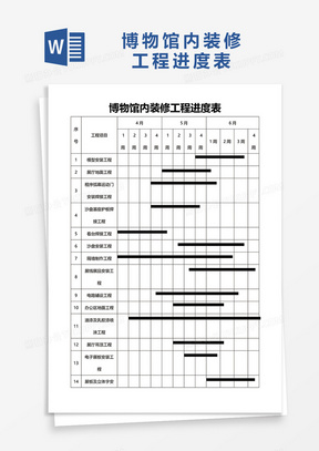 博物馆内装修工程进度表word模板