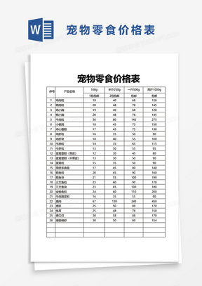 宠物零食价格表word模板