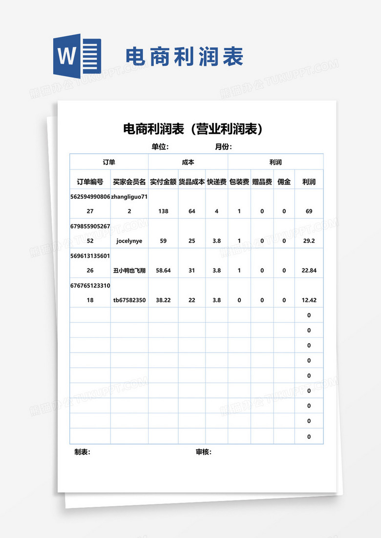 电商利润表营业利润表word模板