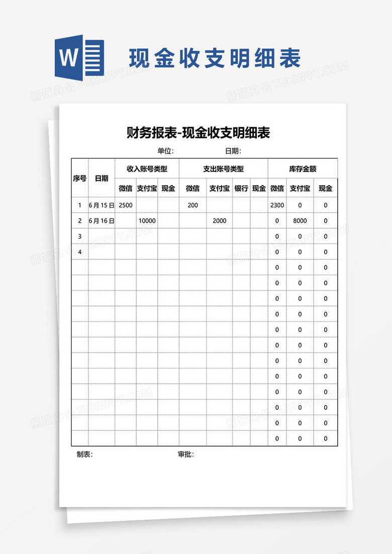 财务报表现金收支明细表word模板