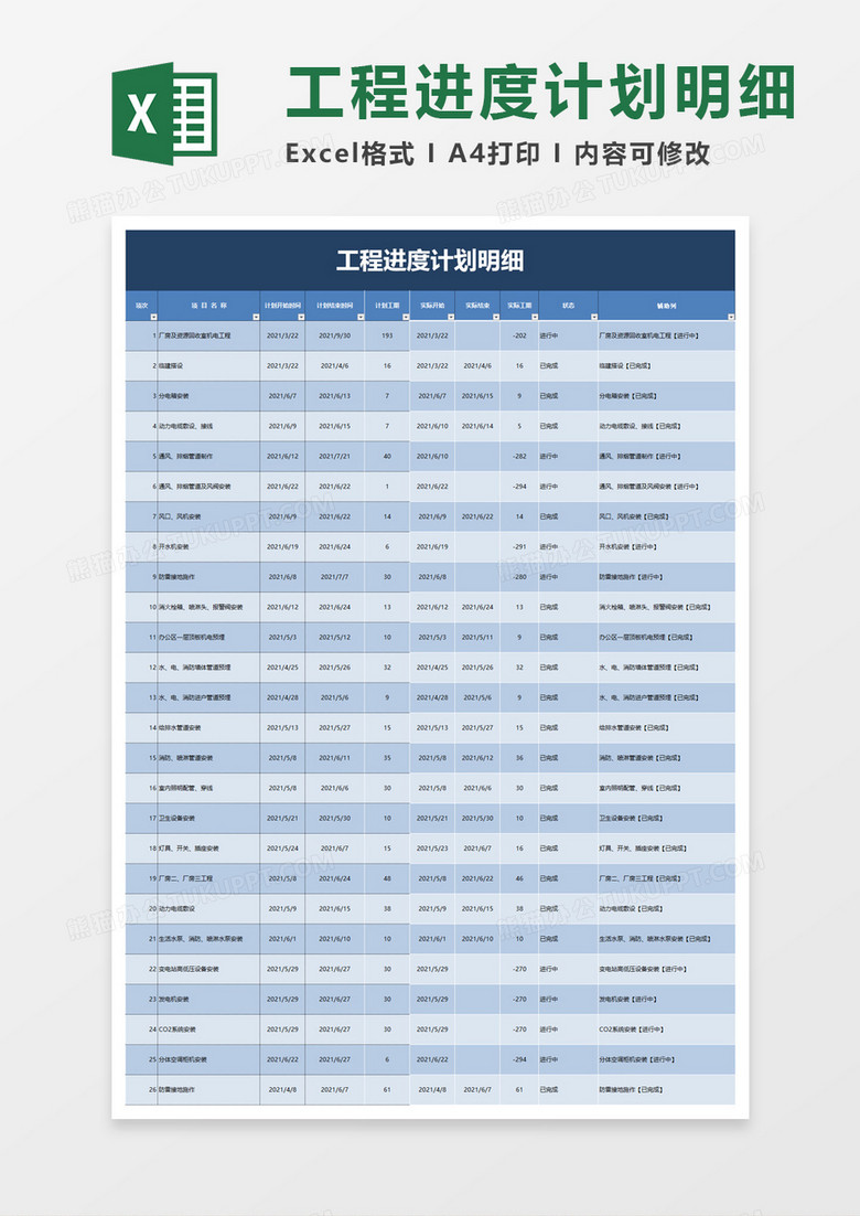 工程进度计划明细甘特图wrd模板