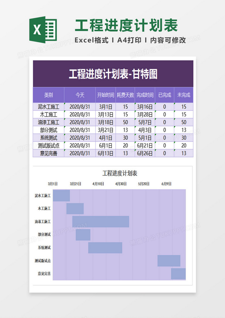  实用工程进度计划表word模板