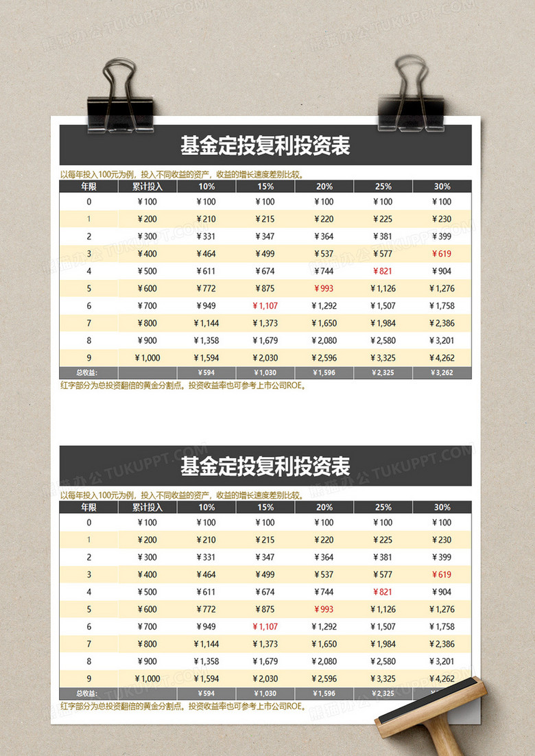 简洁基金定投复利投资表excel模板