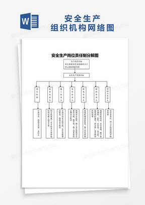 安全生产组织机构网络图word模板