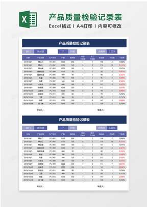 产品质量检验记录表excel模板