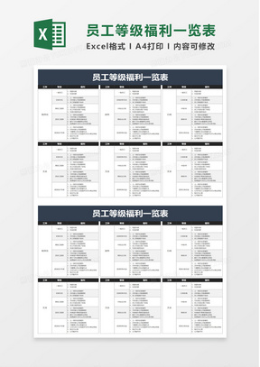 员工等级福利一览表excel模板