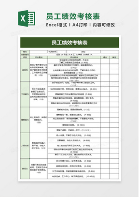 企业办公员工绩效考核表excel模板