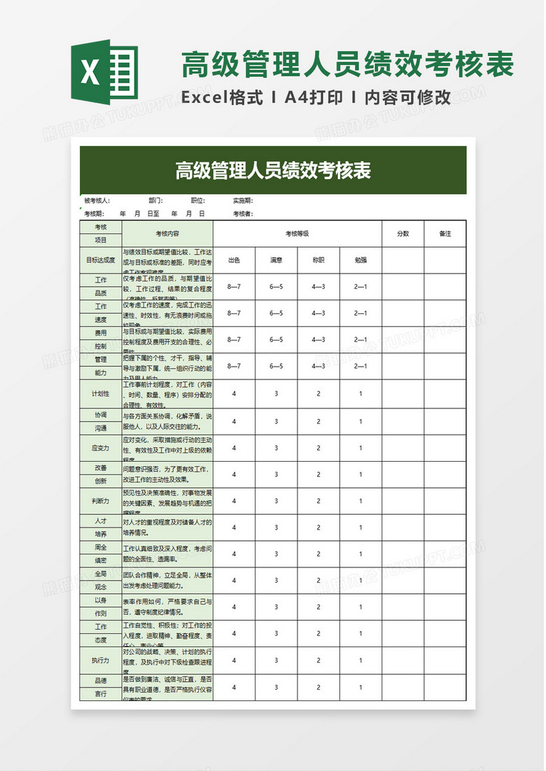 高级管理人员绩效考核表excel模板