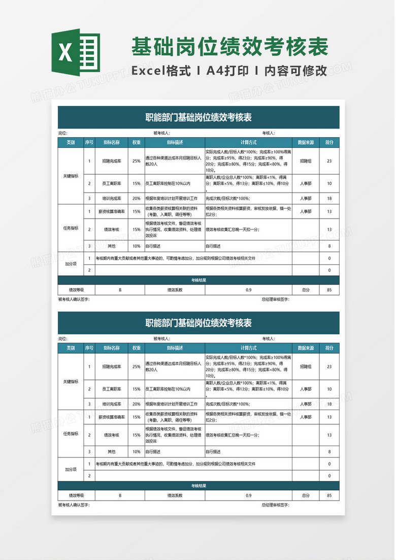 职能部门基础岗位绩效考核表excel模板