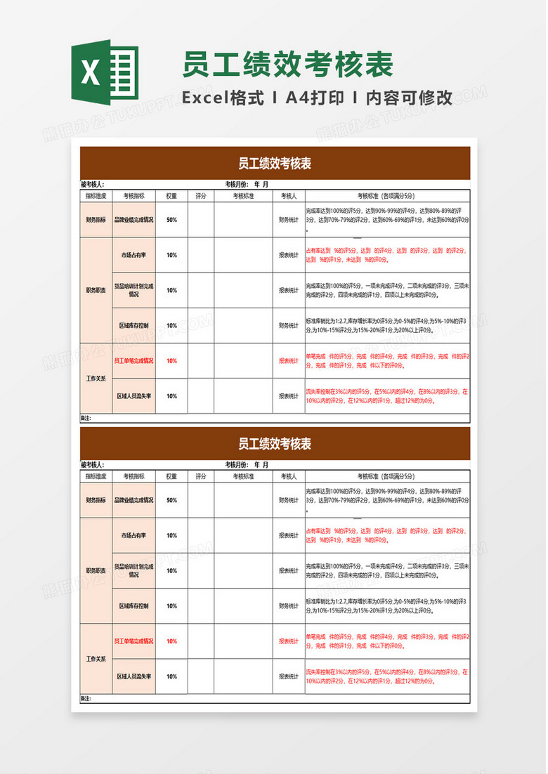 简单企业员工绩效考核表excel模板