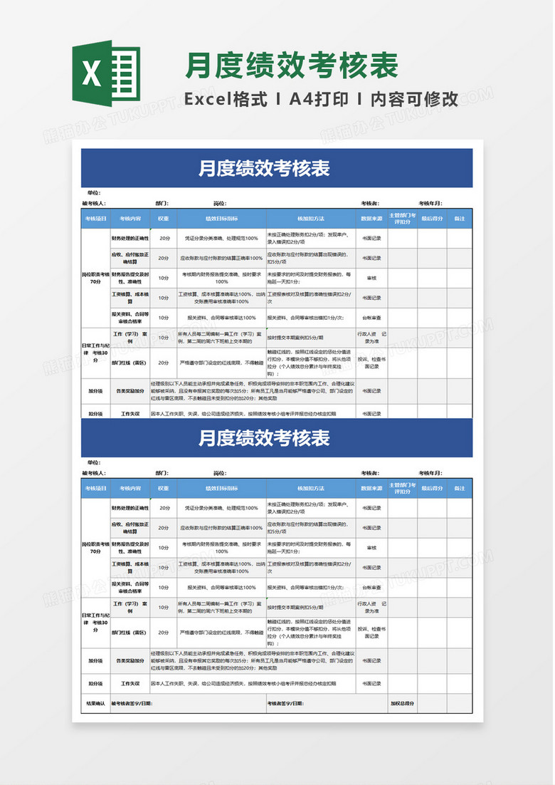 简洁员工月度绩效考核表excel模板