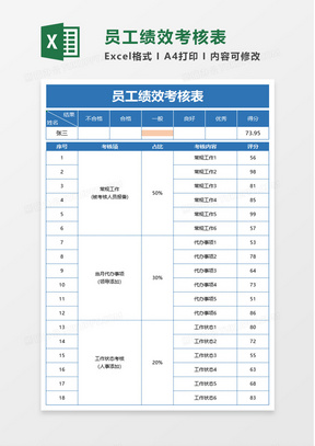 通用员工绩效考核表excel模板