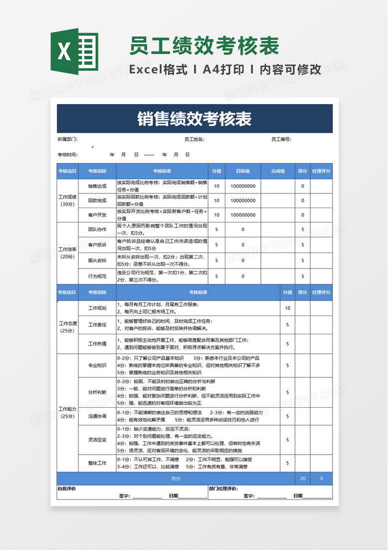 销售绩效考核表excel模板