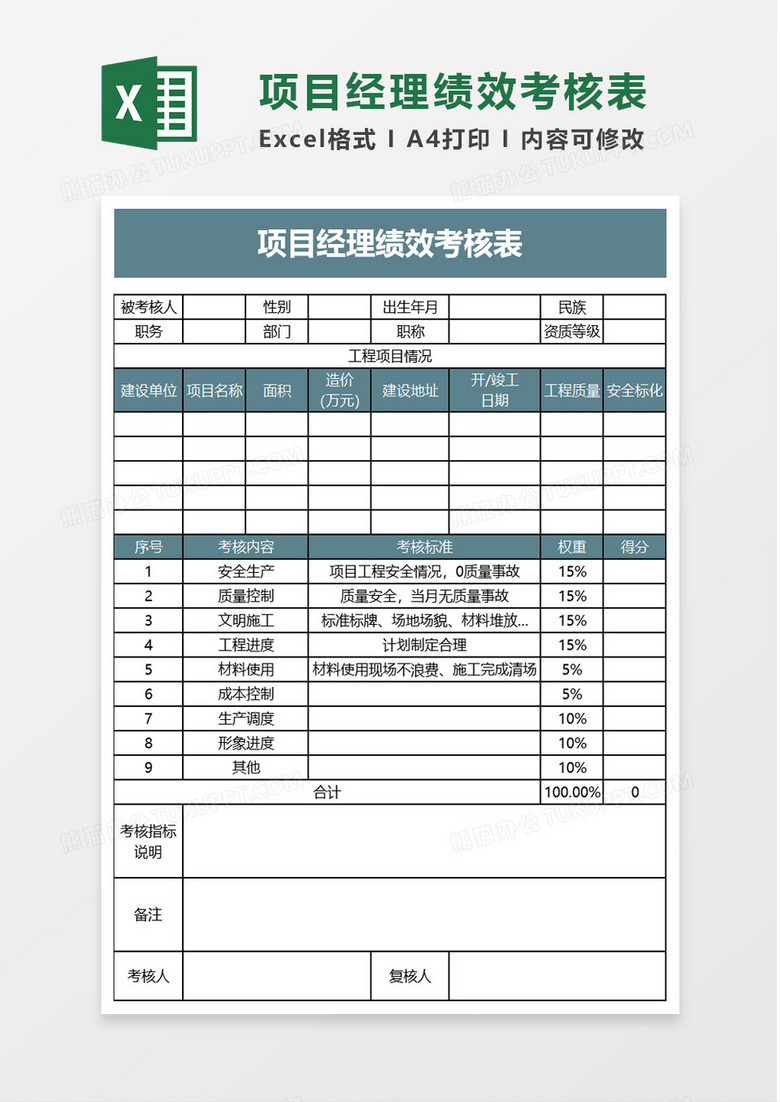 项目经理绩效考核表excel模板