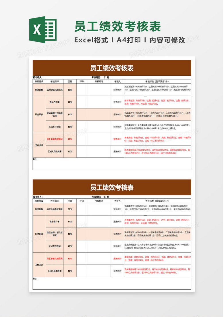 商务企业员工绩效考核表excel模板