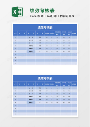 人員業績表10灰色商務績效考核表excel模板20藍色簡約員工績效考核表