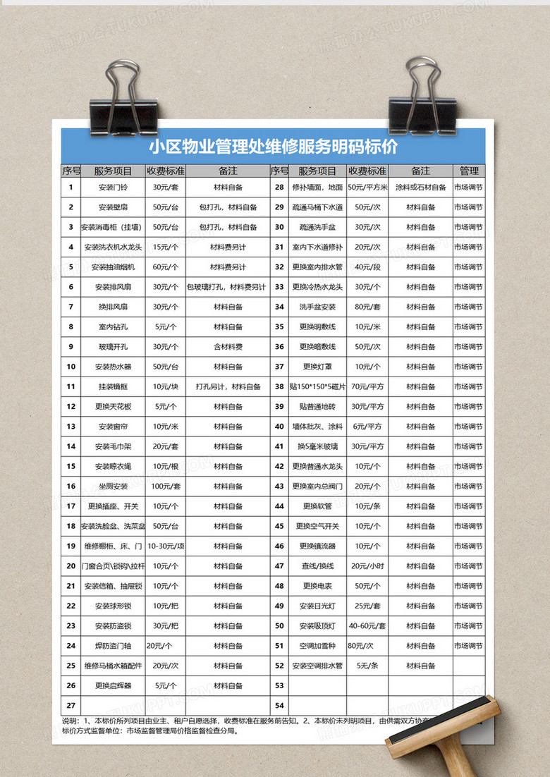 小区物业管理处维修服务明码标价excel模板