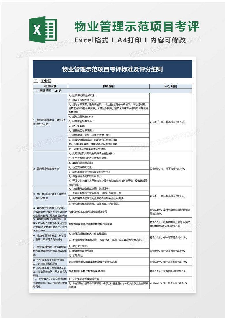 物业管理示范项目考评excel模板