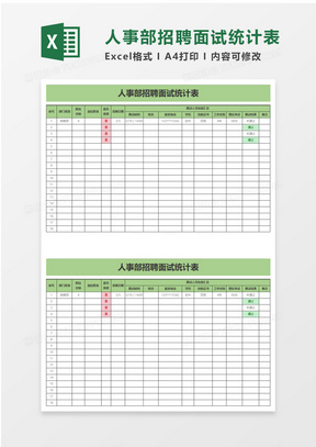 人事部招聘面试统计表excel模板