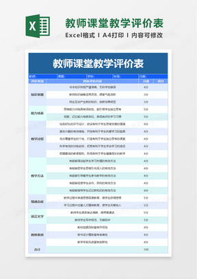学习通评价问卷分数的简单介绍